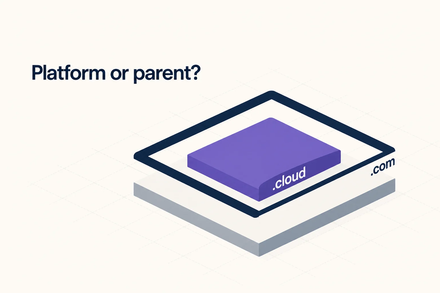 A focused cloud platform layer inside a broader company identity frame