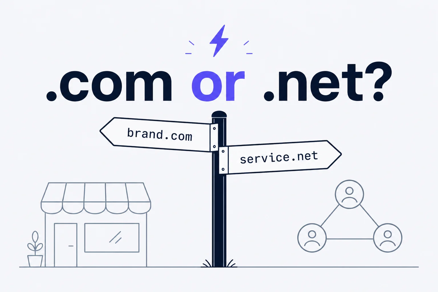 Signpost comparing brand.com for a storefront with service.net for a network