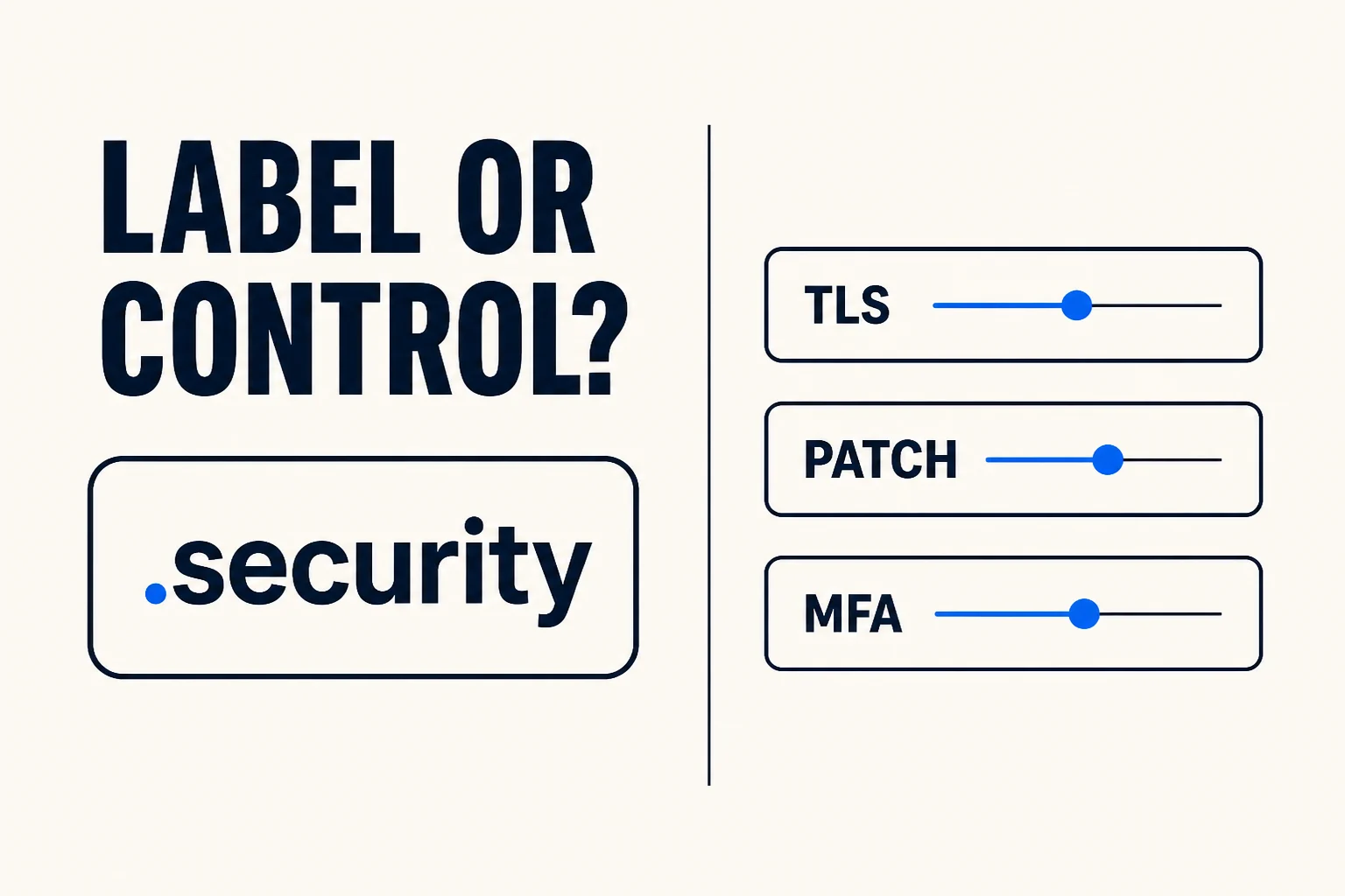 A security domain label separated from three operational security controls