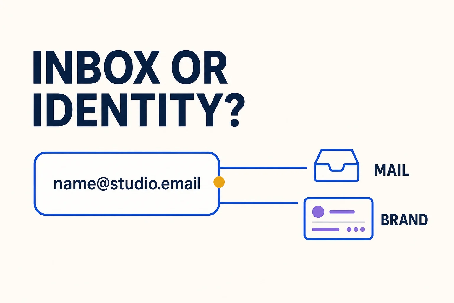 A professional email address aligned with a broader brand identity