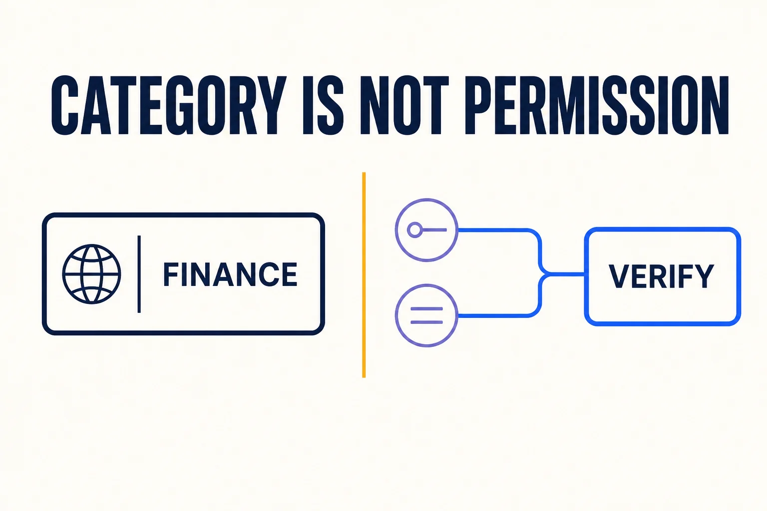 A finance category label kept separate from an official authorization check