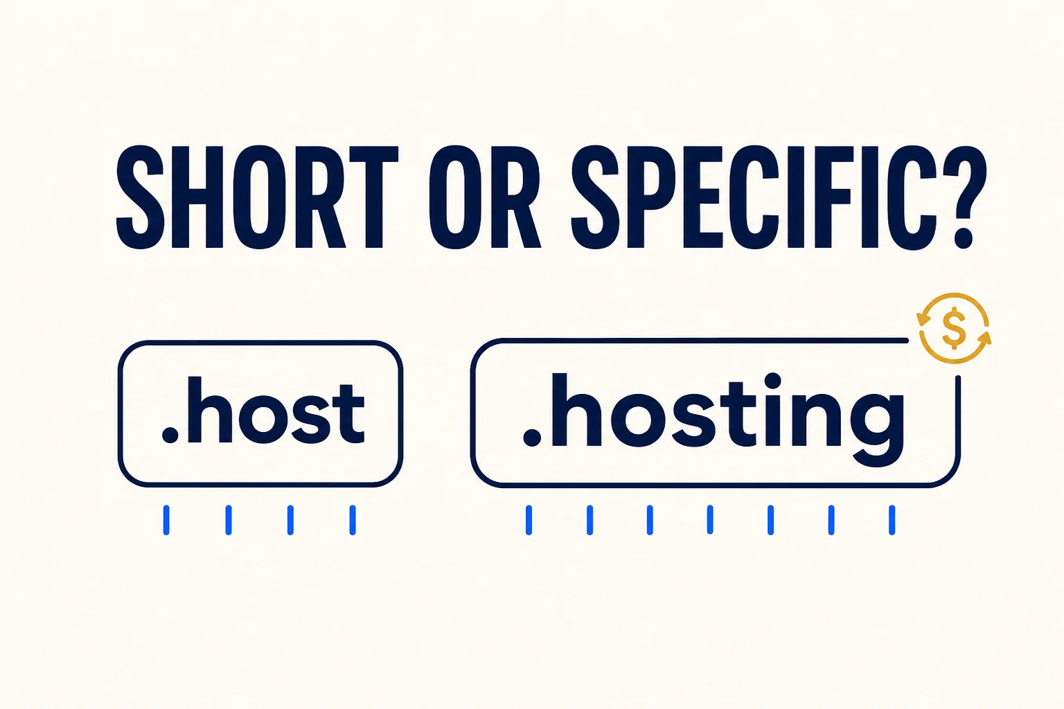 A short host domain compared with a longer hosting domain and its annual cost