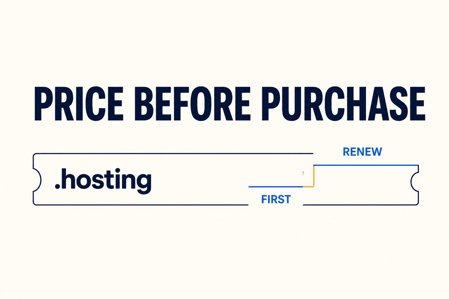 A hosting domain price check separating the first year from renewal