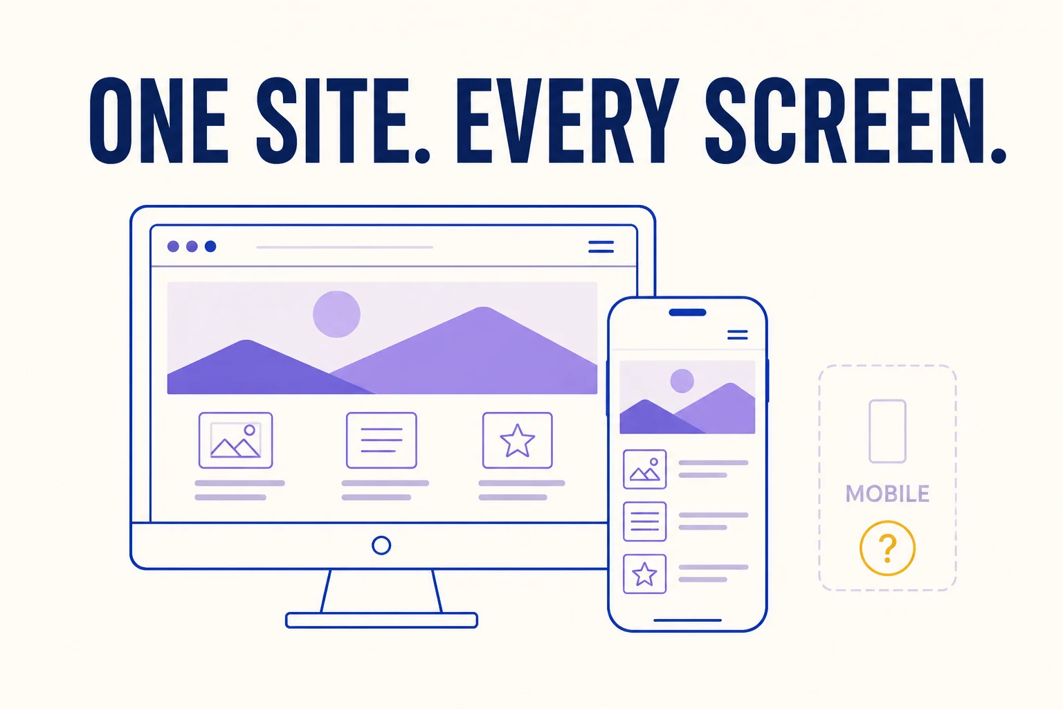 One responsive website replacing separate desktop and mobile domain paths