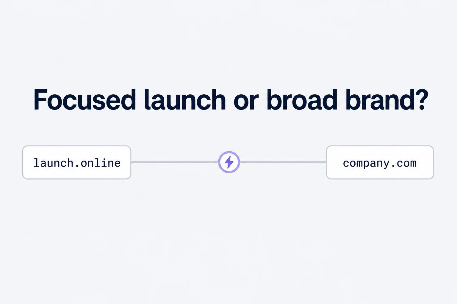 Neutral naming spectrum between launch.online and company.com