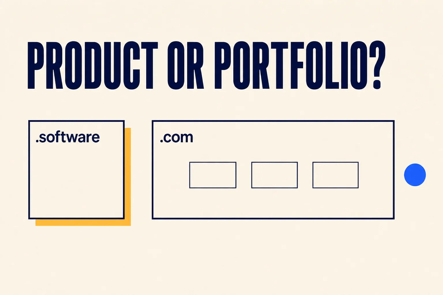 A focused software product frame beside a wider company portfolio frame
