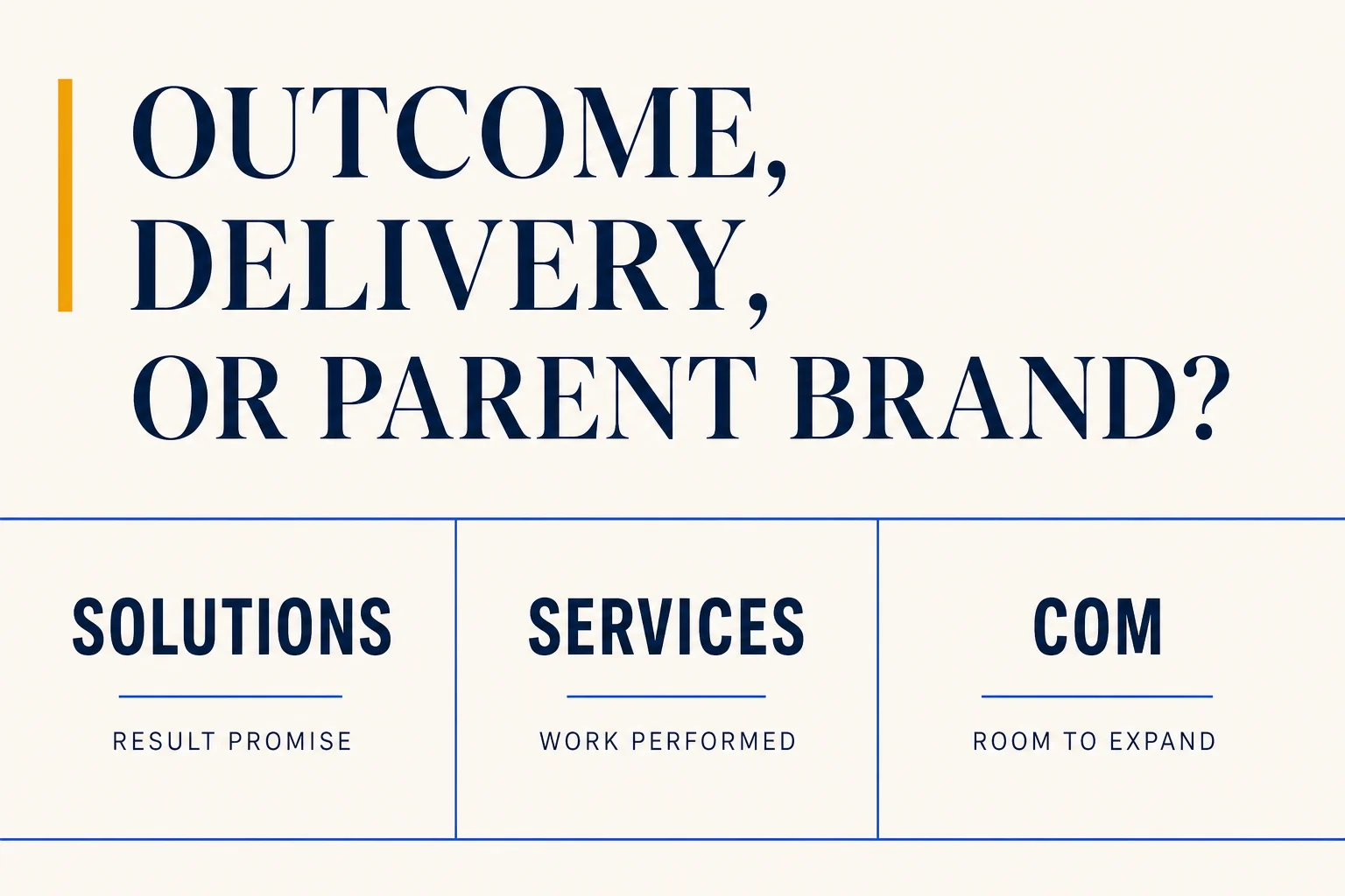 Outcome promise, service delivery, and broad company identity compared as three domain choices