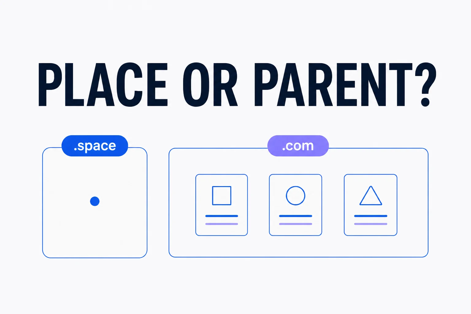 A focused creative space domain compared with a broader company domain