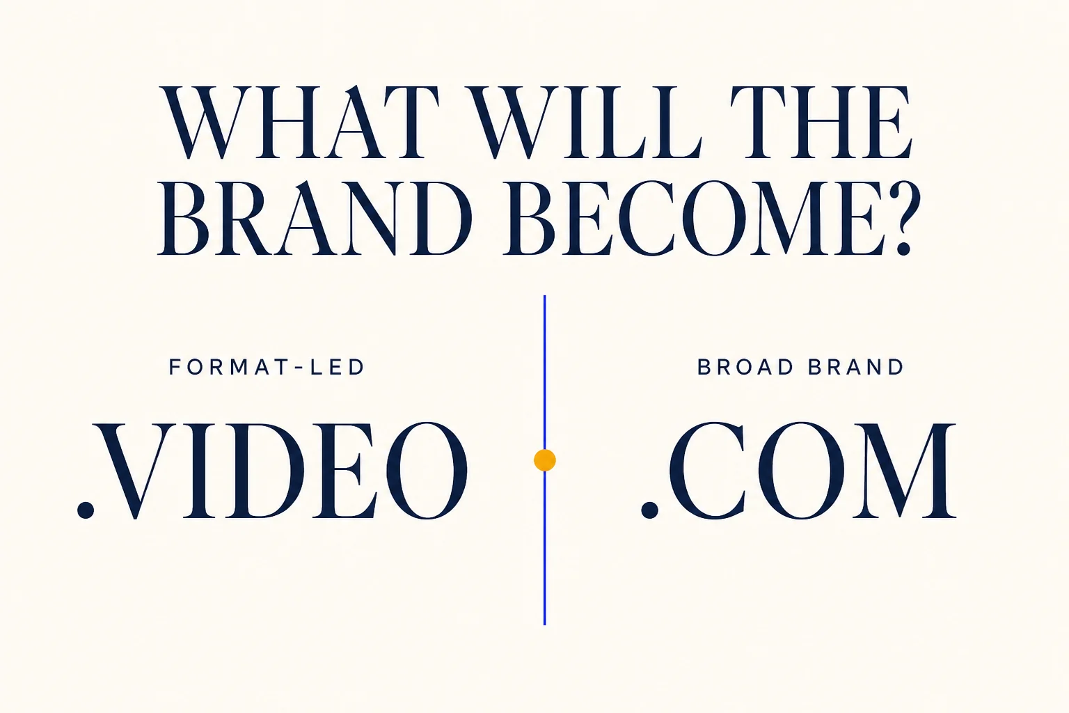 A minimalist comparison of .video and .com for a creator or production business