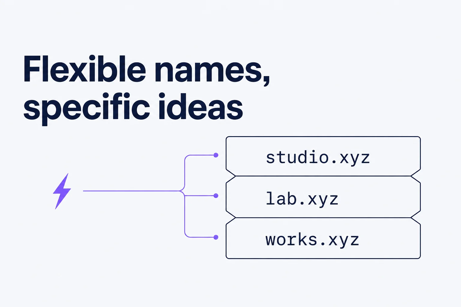 Modular naming block with studio.xyz, lab.xyz, and works.xyz examples